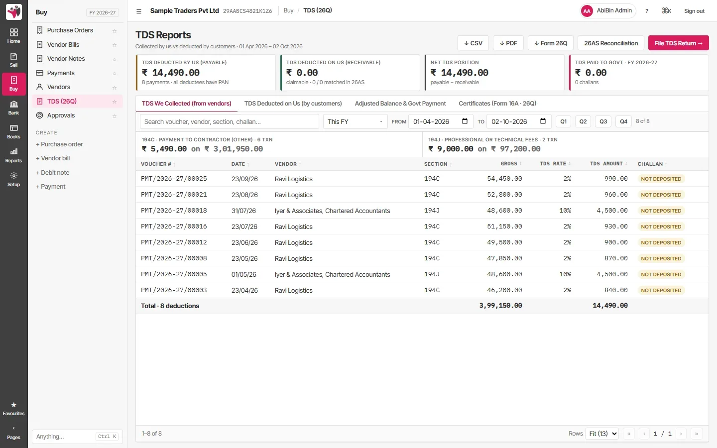 Abibin Accounts TDS reports listing deductions by section 194C and 194J with rates, amounts and challan status, and Form 26Q and 26AS reconciliation buttons